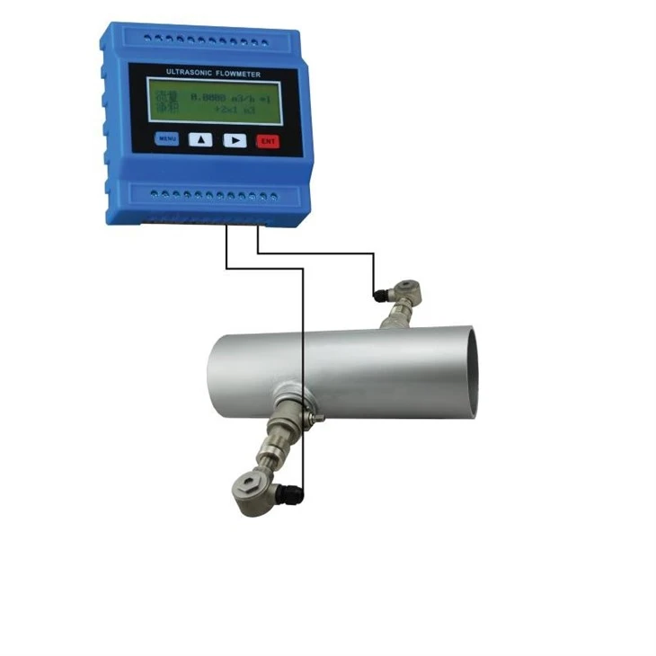 TUF2000M Ultrasonic Flowmeter TUF2000M Ultrasonic Flowmeter